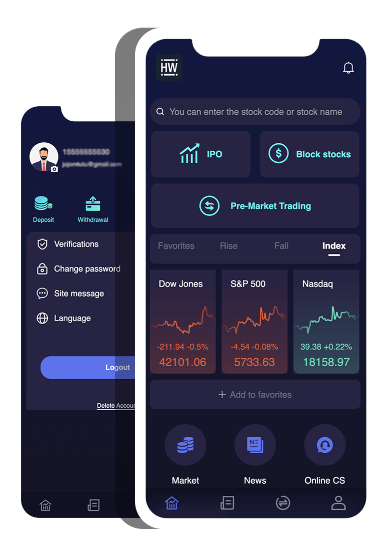 HW, A world-leading online trading and financial brand.